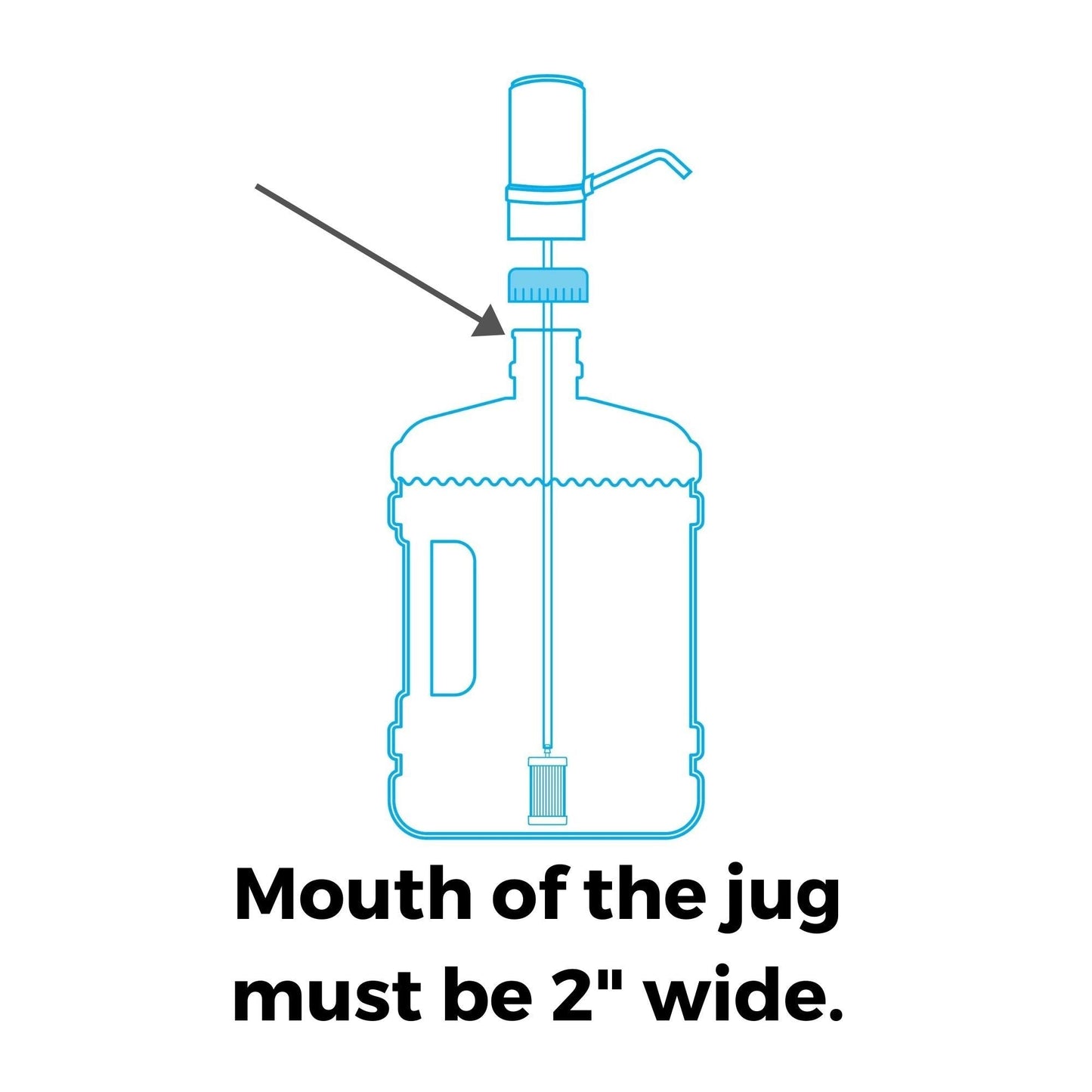 HydraZorb Water Filtration Kit For 5 Gallon Jug (Jug Not Included)